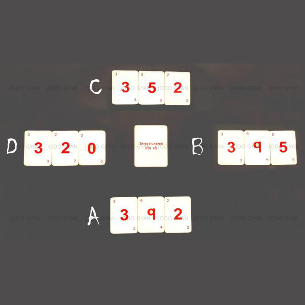 Digit Cards Jodogyan