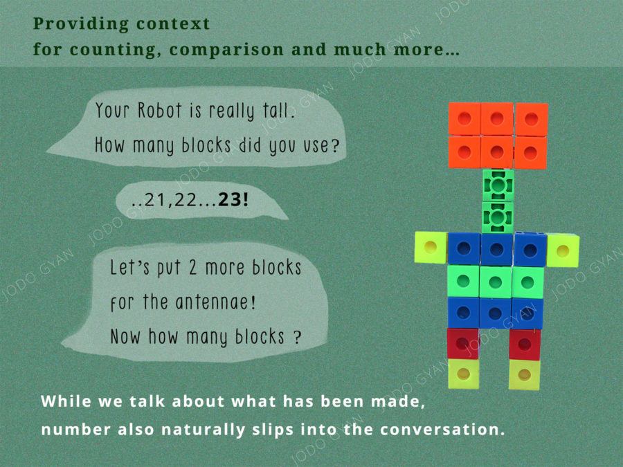 Train With Rangoometry Activity resources / Pre-primary / Jodo Blocks | Jodogyan